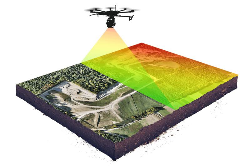 Aerolevantamento